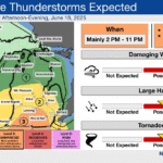 House Passes Trump&rsquo;s &lsquo;Big Beautiful Bill&rsquo; Delivering Historic Tax Relief, Border Security, and Government Reform