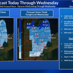 Major Snowstorm to Pound Michigan&rsquo;s Upper Peninsula With Up to 3 Feet of Snow